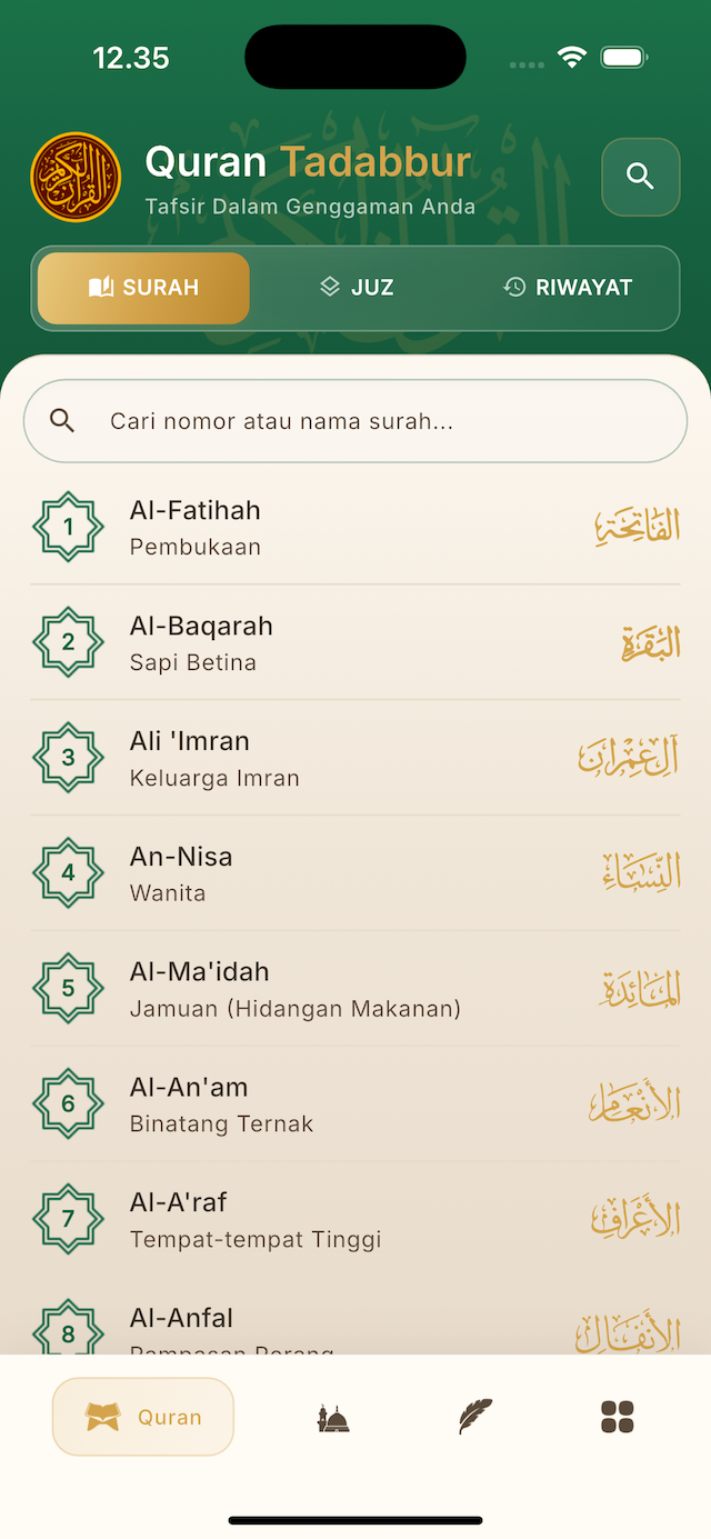 Daftar Surah Quran Tadabbur